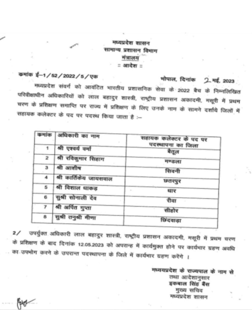 मध्य प्रदेश में नए IAS अधिकारियों की मिली पहली पदस्थापना