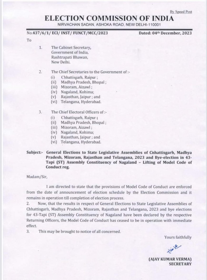 मध्यप्रदेश में आदर्श आचार संहिता ( MCC ) समाप्ति की ECI ने की घोषणा