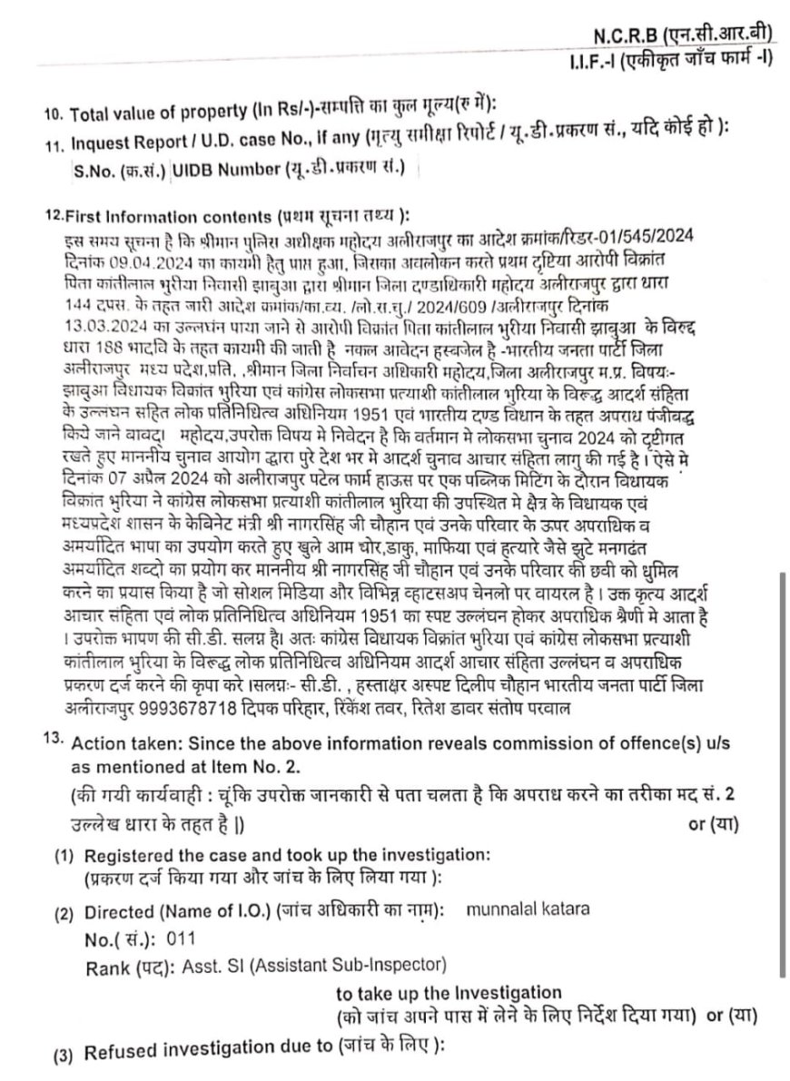 कांग्रेस नेता और झाबुआ विधायक विक्रांत भूरिया पर आचार संहिता उल्लंघन के आरोप में FIR