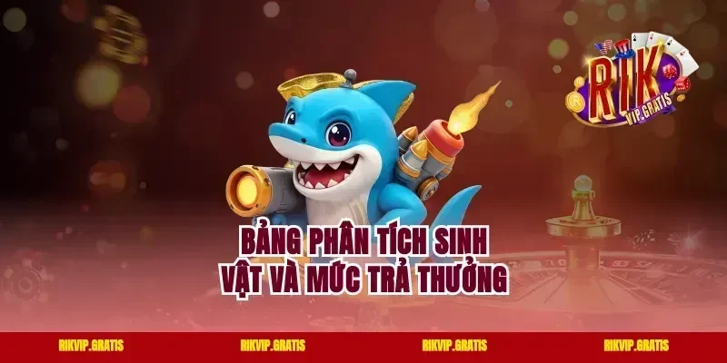 Bảng phân tích sinh vật và mức trả thưởng