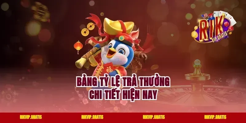 Bảng tỷ lệ trả thưởng chi tiết hiện nay