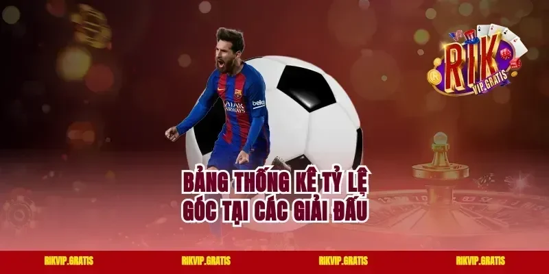Bảng thống kê tỷ lệ góc tại các giải đấu