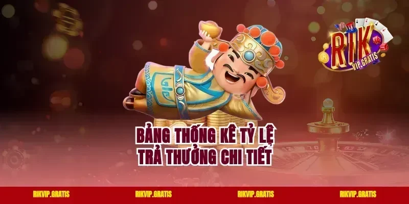 Bảng thống kê tỷ lệ trả thưởng chi tiết